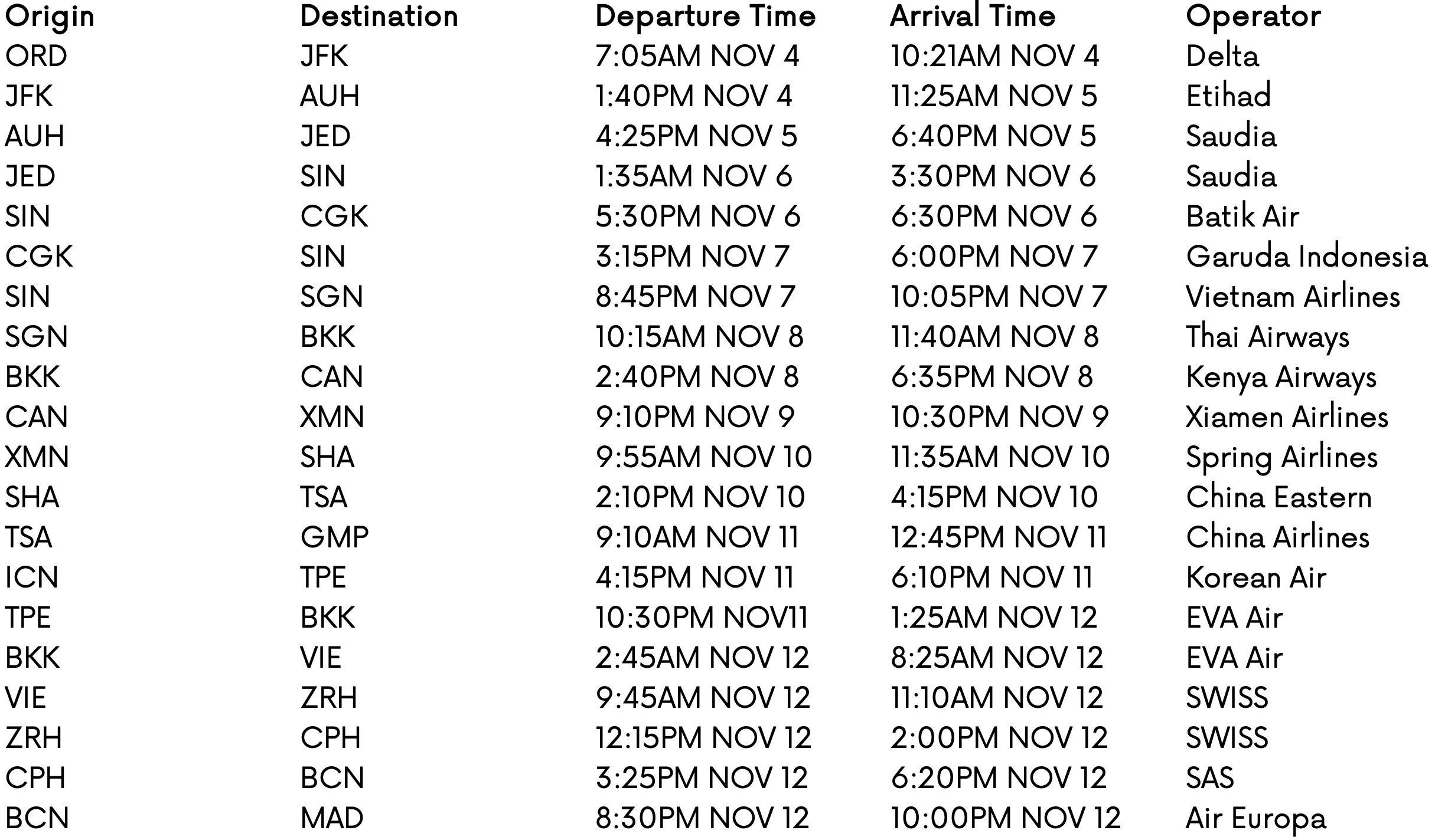 a table of departures and arrival times